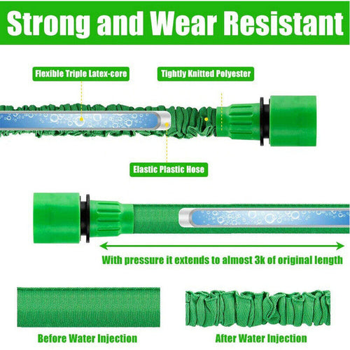 Expandable garden hose, expanded length in use